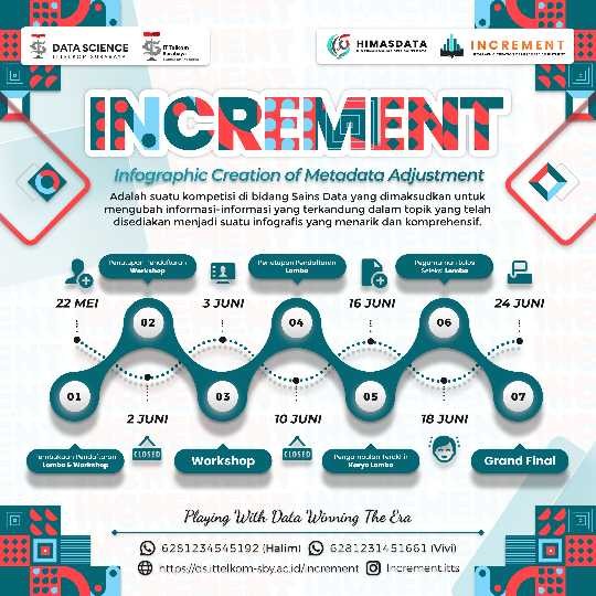Increment 2023