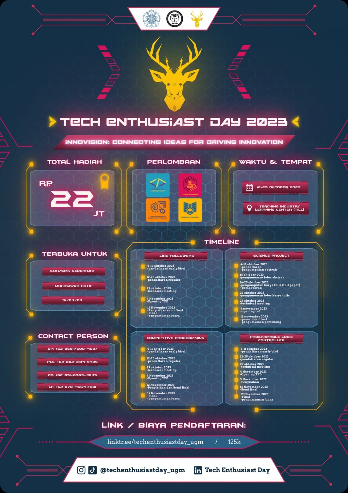Tech Enthusiast Day 2023 